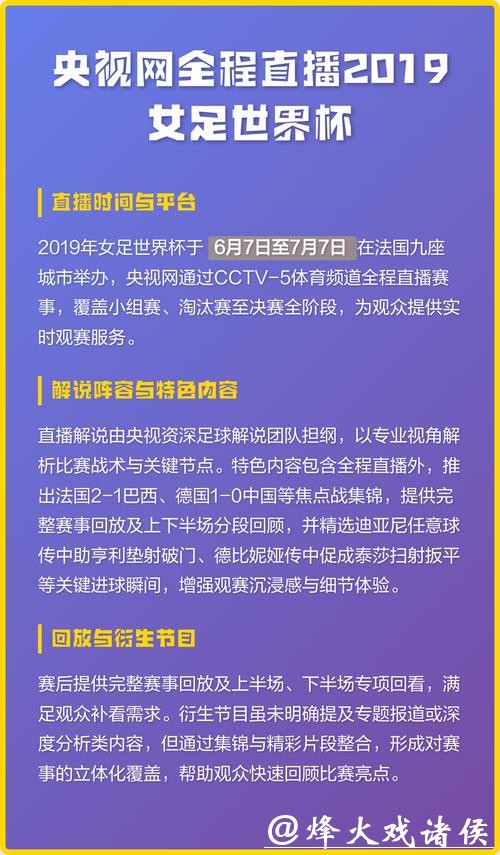 看世界杯直播的平台推荐有哪些 看世界杯直播的平台推荐有哪些