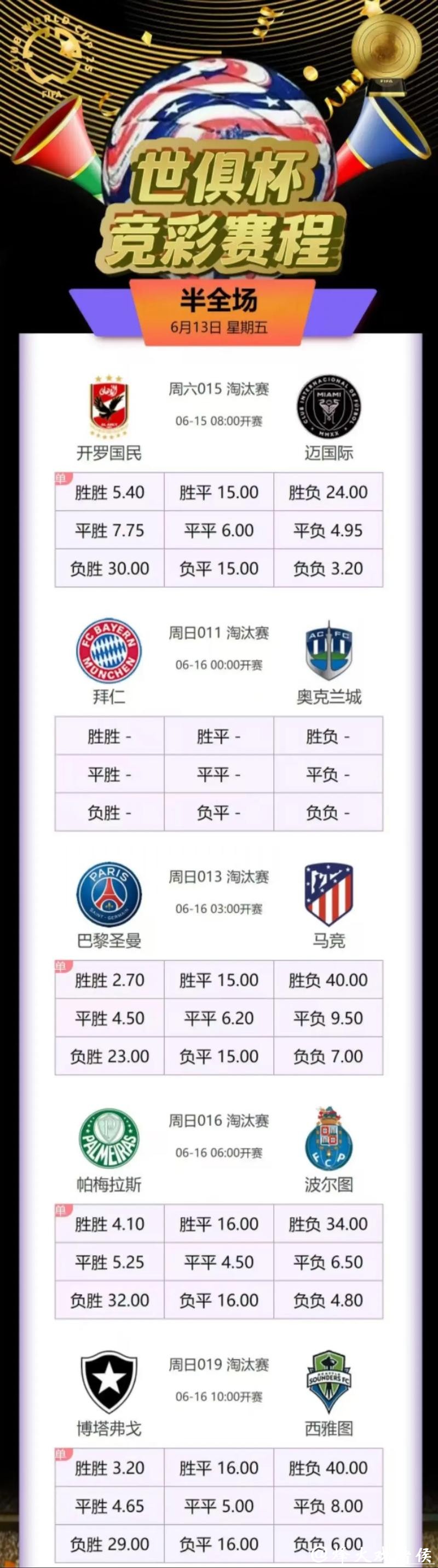 了解国际足联世界杯官方网站信息