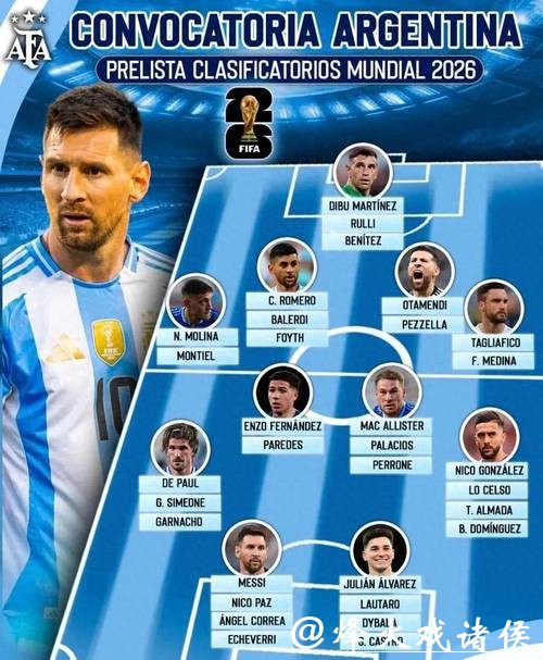 2026世界杯球队阵容深度分析 2026世界杯球队阵容深度分析