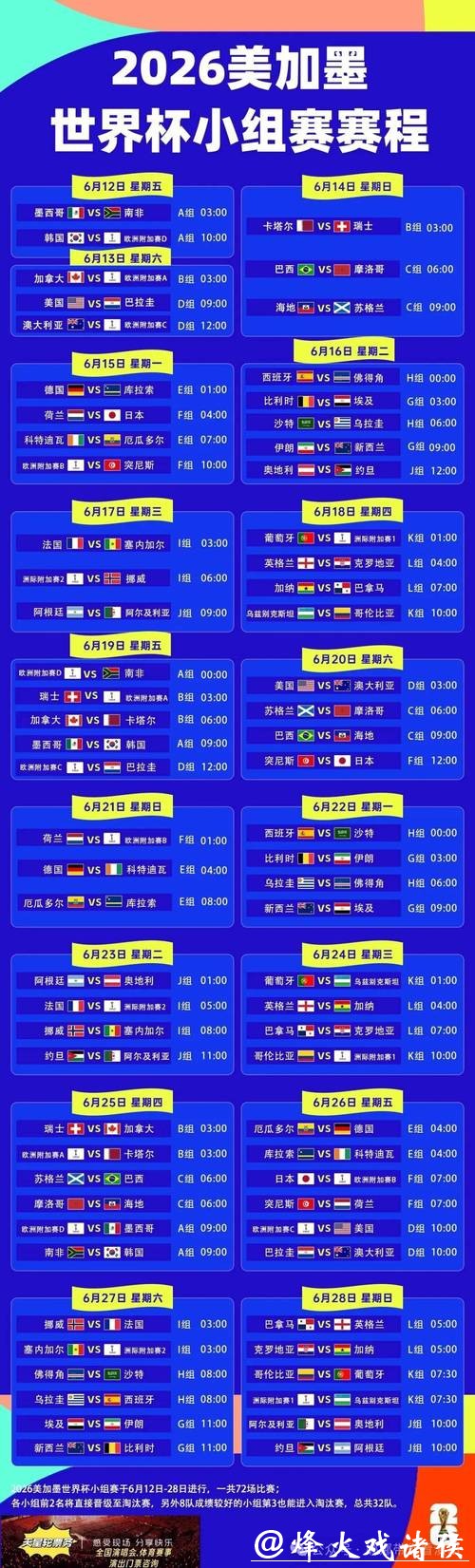 世界杯赛程公布时间安排表 世界杯赛程公布时间安排表