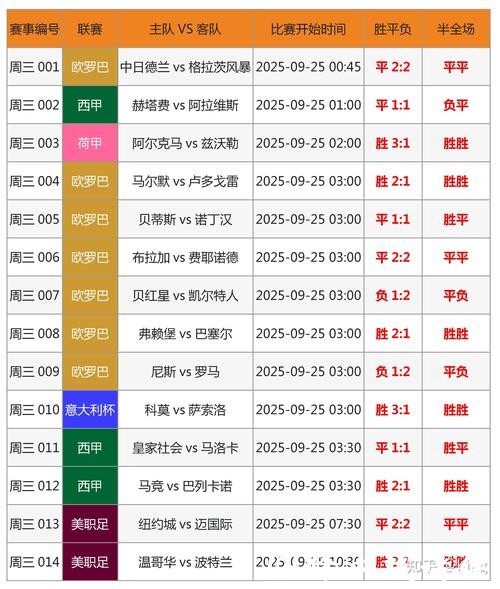 世界杯决赛下注平台推荐 世界杯决赛下注平台推荐