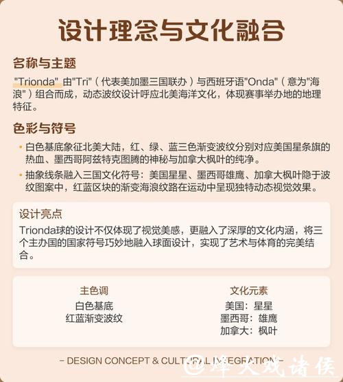 2026世界杯官方指定平台亮点解析 2026世界杯官方指定平台亮点解析