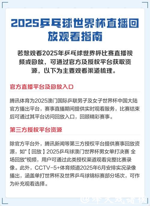 免费看世界杯直播高清回放 免费看世界杯直播高清回放